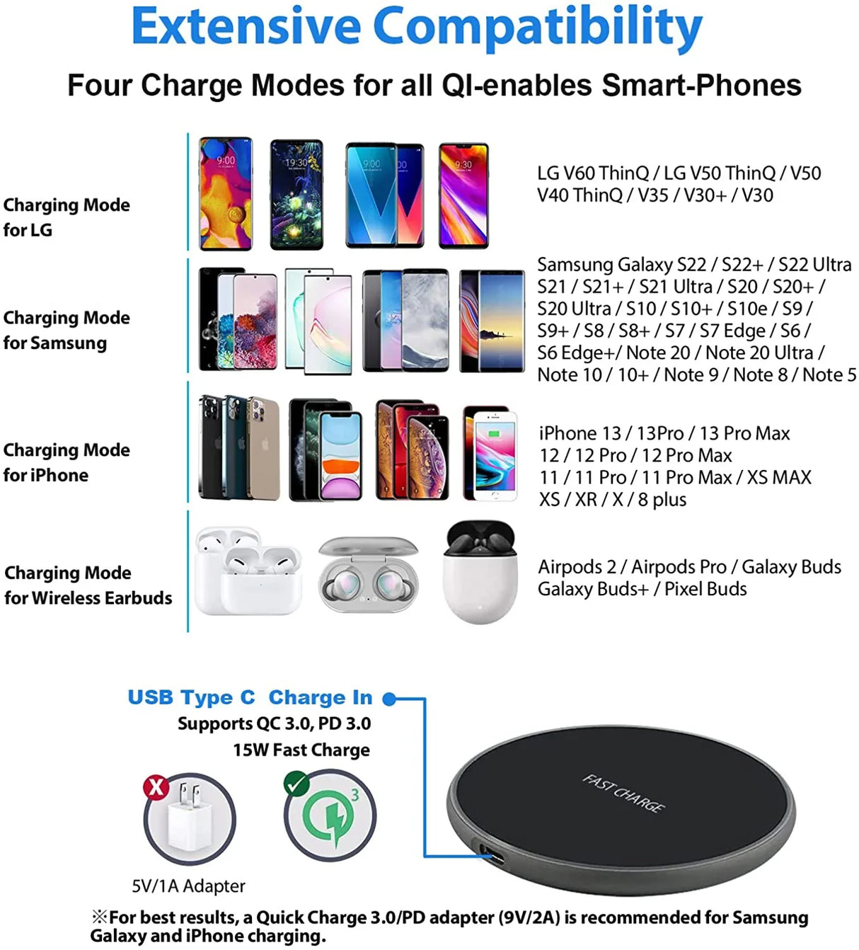 Circular black wireless charging pad for smartphones and earbuds.