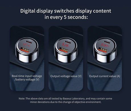 Circular digital display device with color-coded indicators showing different electrical measurements.