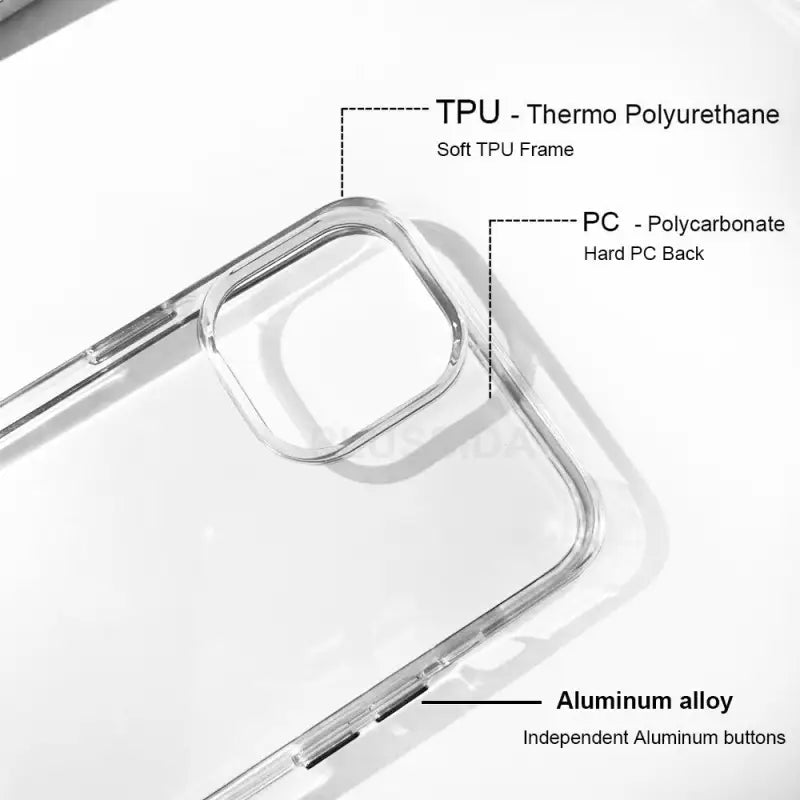 the back of a clear case with the text, `’tpu ’