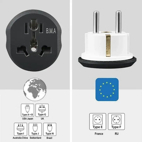 A close up of a black and white plug with european symbols