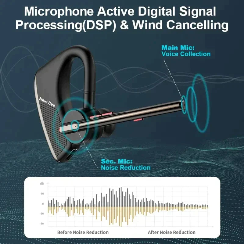 a close up of a bluetooth device with a sound wave