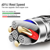 a cable with the words 4 0 red and 4 0