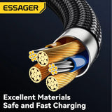 eserc cable cable manufacturer in india