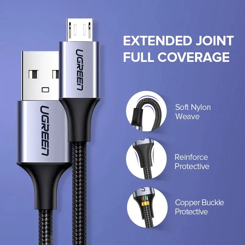 a close up of a cable connected to a charger with different types of cables