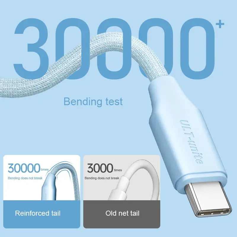 an image of a usb cable with the words 30000