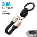 a close up of a usb cable with a black cord