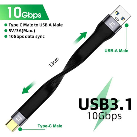 a close up of a usb cable with a description of the different types