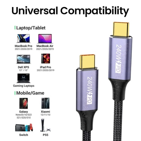 a close up of a cable with a display of different devices