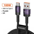 the cable is a type of usb cable that can be used for charging devices