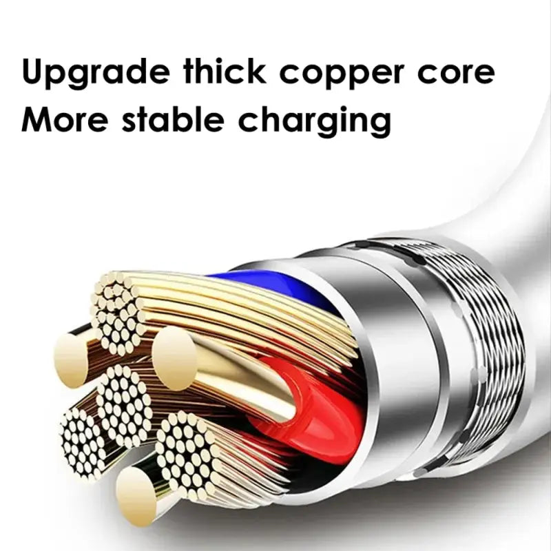 a cable with the words upgrade cable