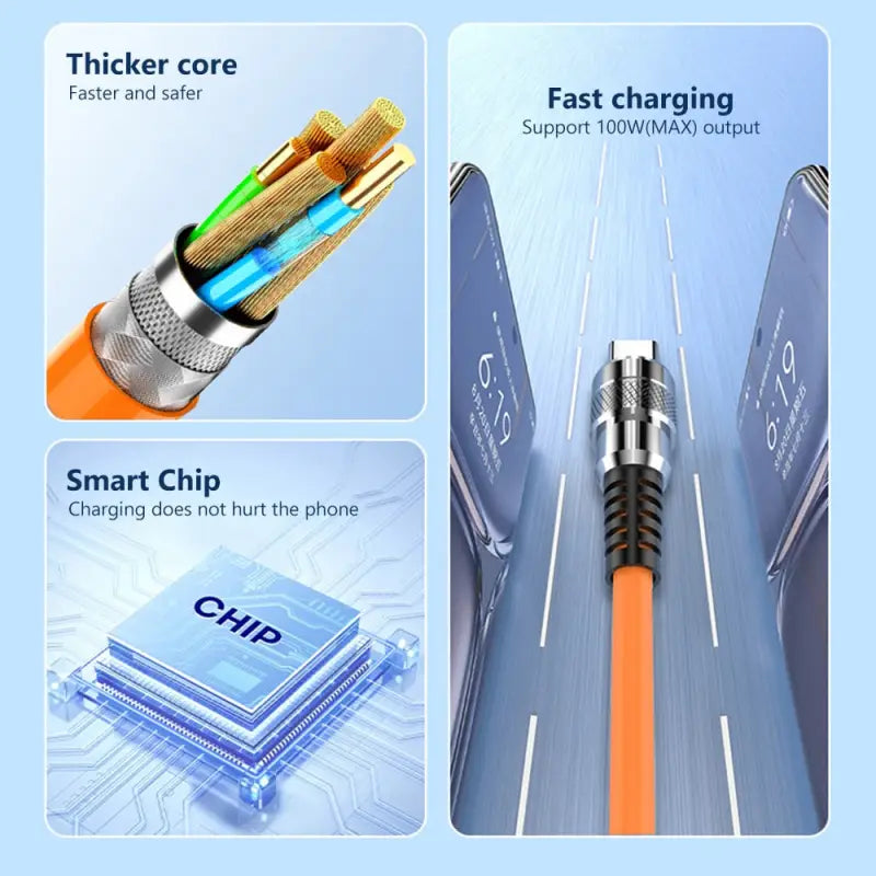 the different types of fiber cables