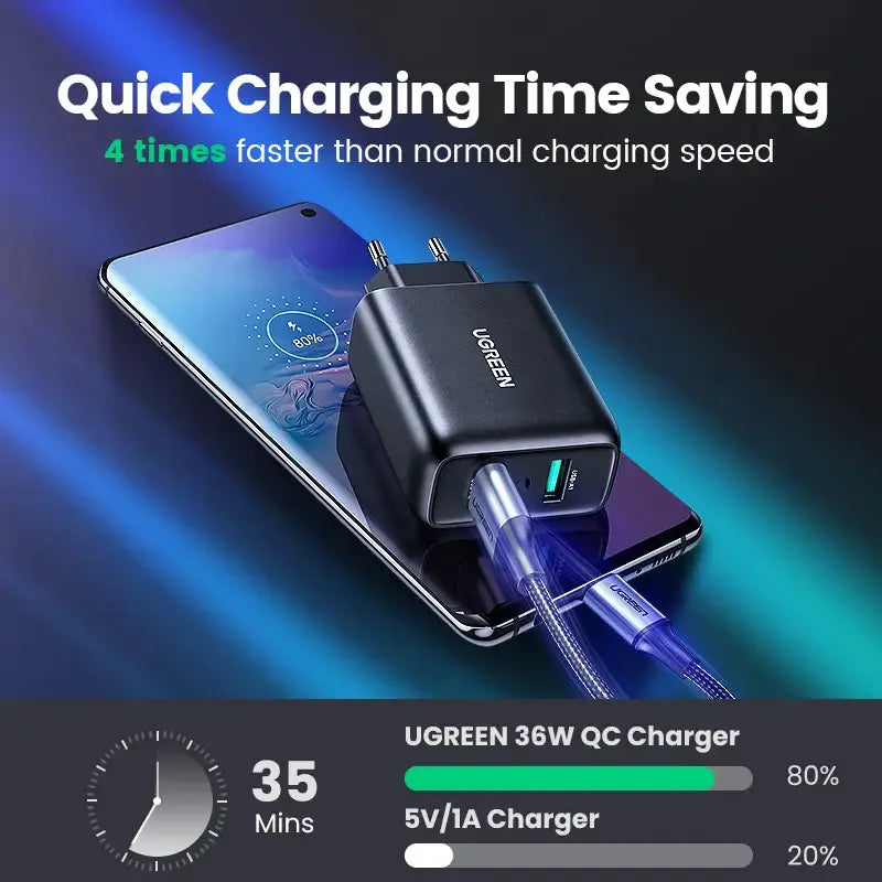 A close up of a cell phone charging with a charger