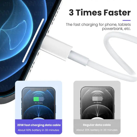 anker 3 in 1 fast charging cable for iphones