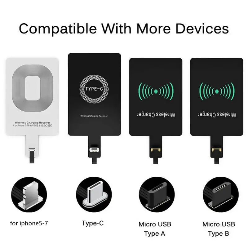 the 3 in 1 usb cable adapt for iphone, ipad, and android devices