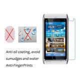 anti coating anti coating for samsung galaxy s610