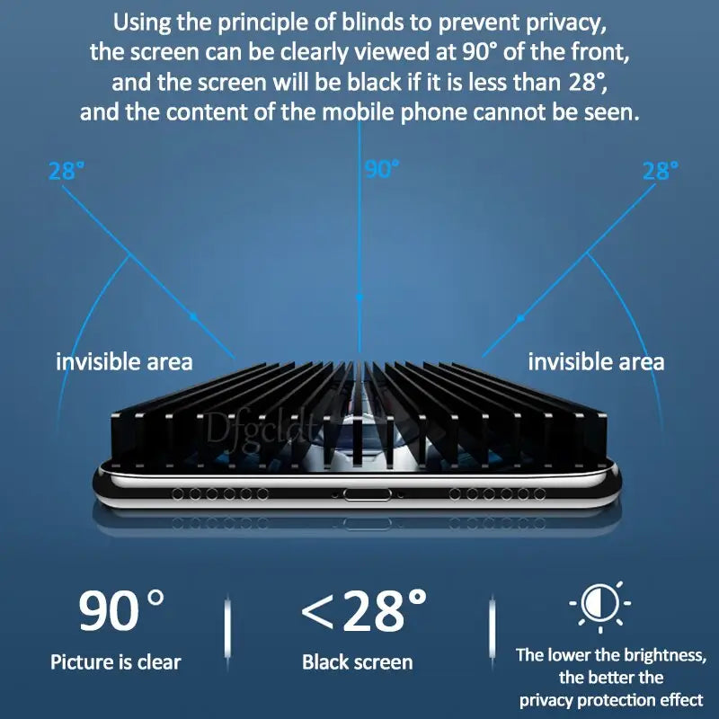 the back of a smartphone with a diagram of the device