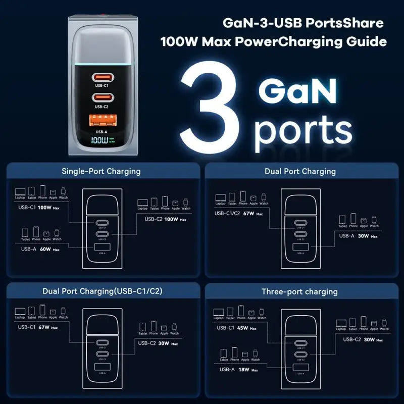 A close up of a cell phone with three different ports