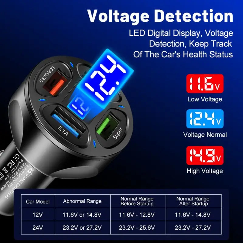 the voltage detector is shown in the image