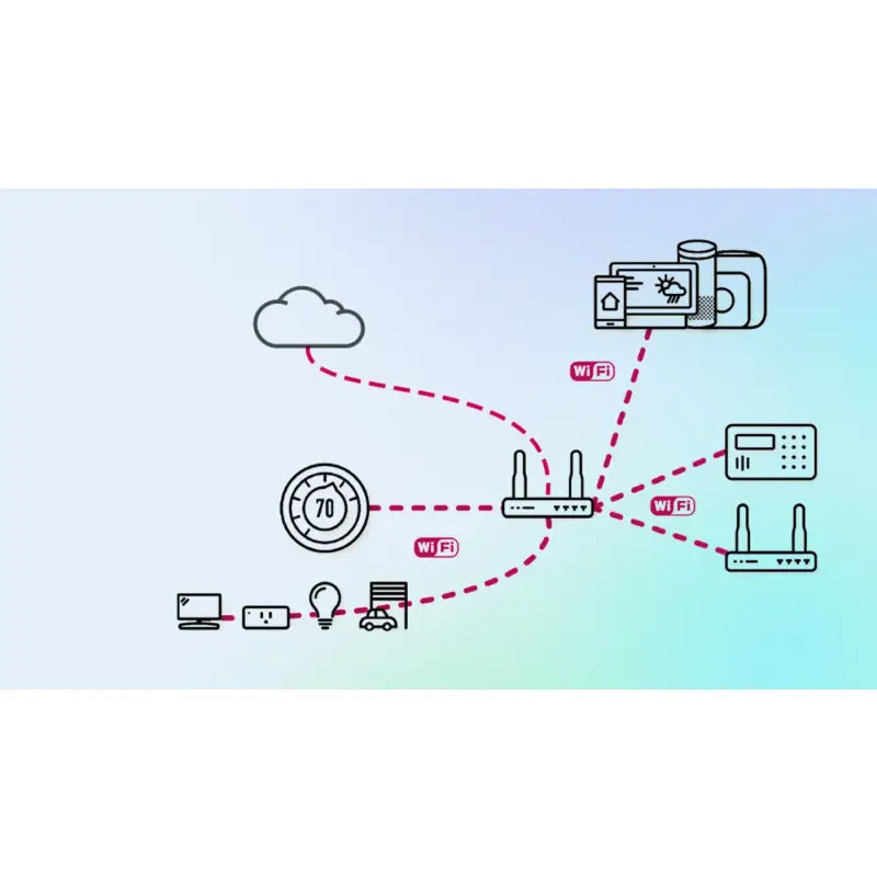 a close up of a diagram of a cloud computing system