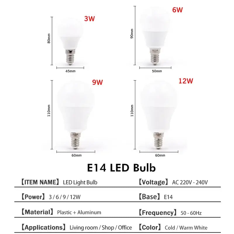 a close up of a diagram of a light bulb with different measurements