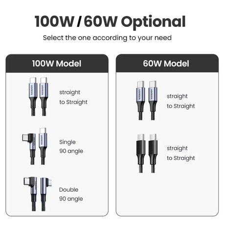 A close up of a diagram of a usb charger with different types of cables