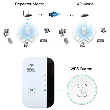 A close up of a diagram of a wifi router and a laptop