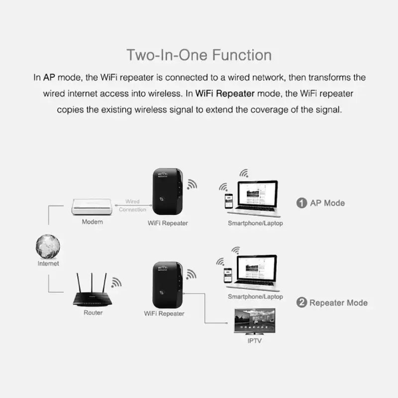 a close up of a diagram of a wireless device with a mouse