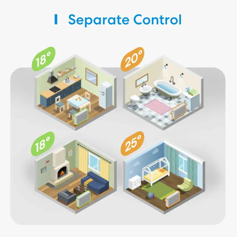 a close up of four different rooms with different rooms and numbers