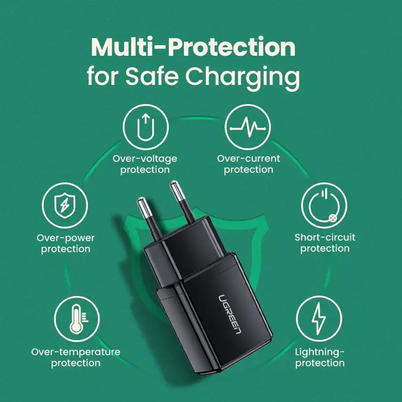 A close up of a green background with a diagram of a multi - protection device