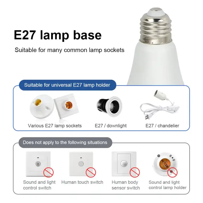 a close up of a light bulb with various electrical components