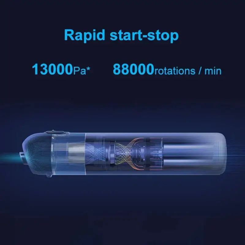 A close up of a light bulb with the words rapid stop