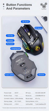 a close up of a mouse and a mouse pad with instructions