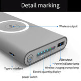 a close up of a power bank with a diagram of the features