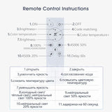 A close up of a remote control instructions for a tv