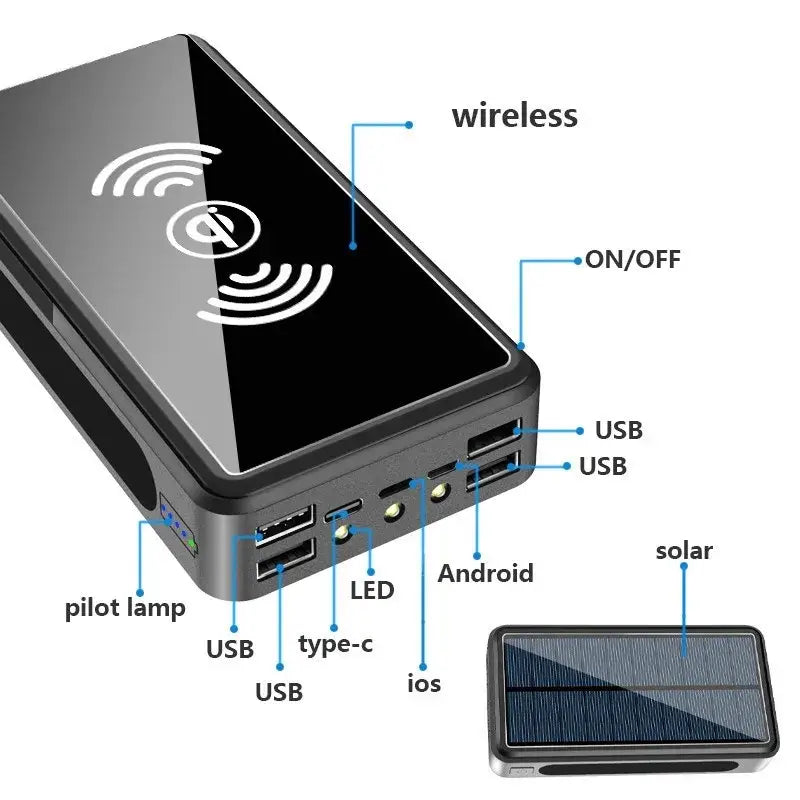 a close up of a solar powered device with a cell phone