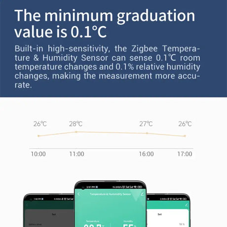 A close up of three cell phones with a screen showing the temperature