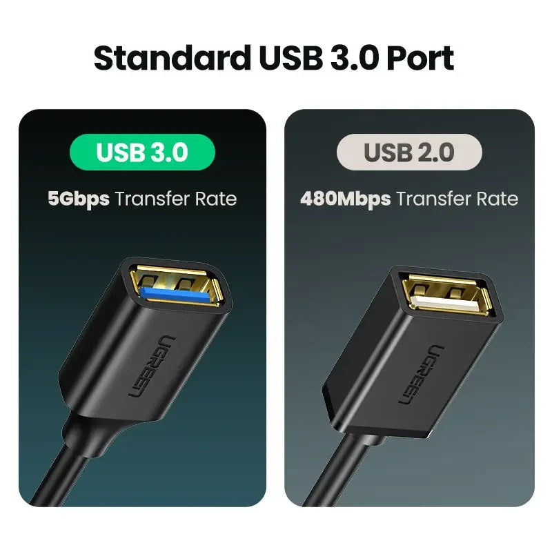 a close up of two different usb 3 0 ports and a usb 3 0 port