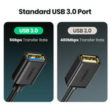 A close up of two different usb 3 0 ports and a usb 3 0 port