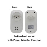 a close up of two white power outlets with a white background