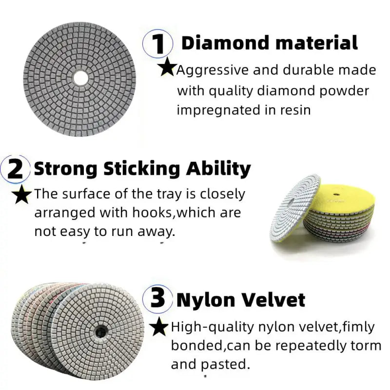 a diagram showing the different types of diamond polishing