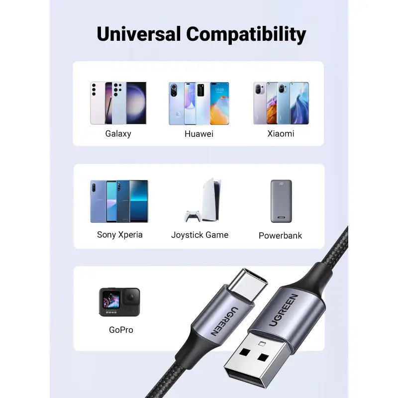 a close up of a usb cable connected to a phone