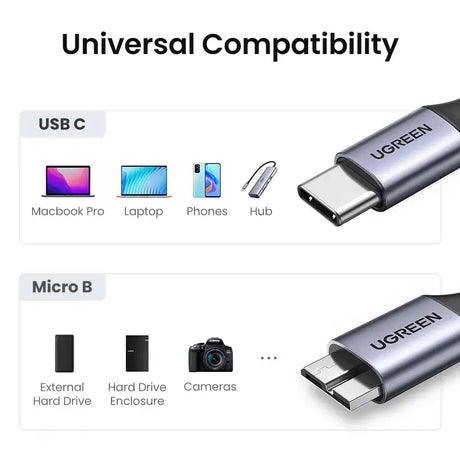 A close up of a usb cable connected to a camera