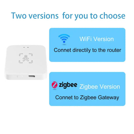 A close up of a white device with two versions for you to choose