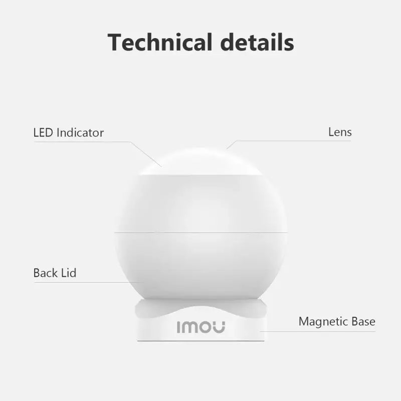 a close up of a white light bulb with a description of the features