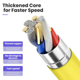 a close up of a yellow cable with the words,’thicker core’and’thicker core ’