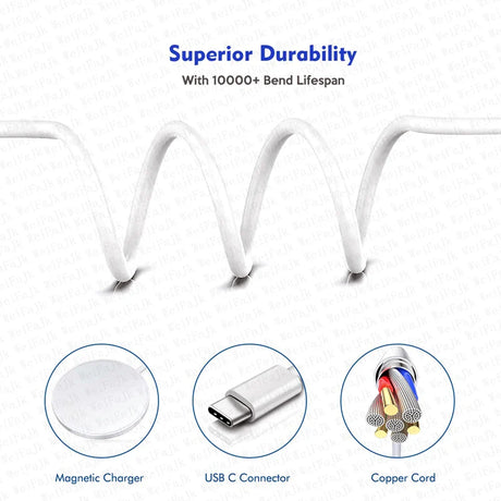 Coiled white cable or cord demonstrating flexibility and durability.