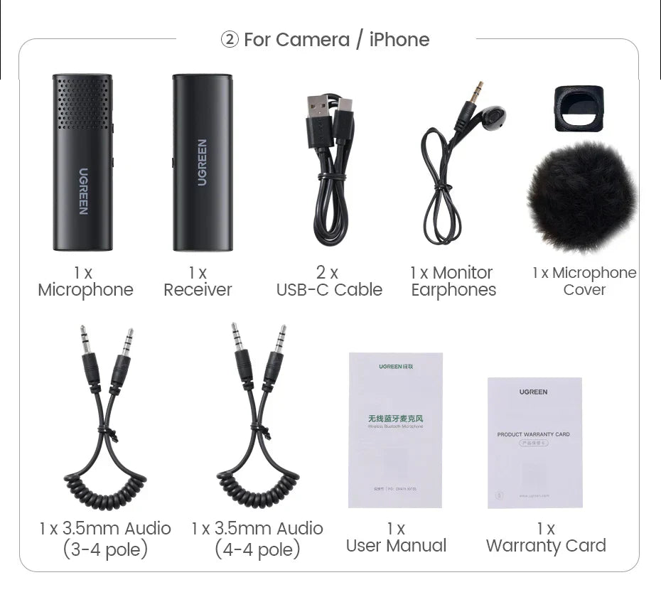 Collection of audio recording accessories and cables for camera or iPhone use.