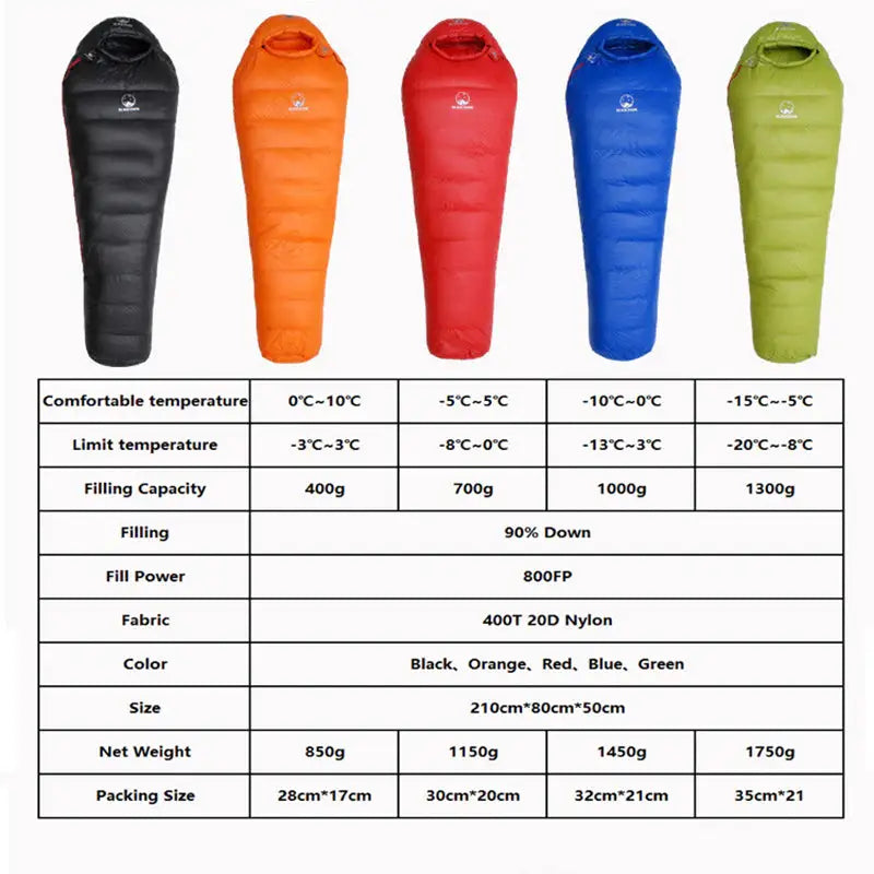 thermo sleeping bag