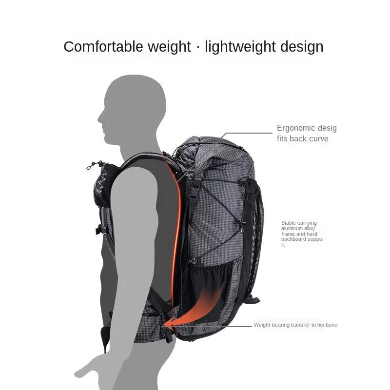 the front of the backpack with the main features