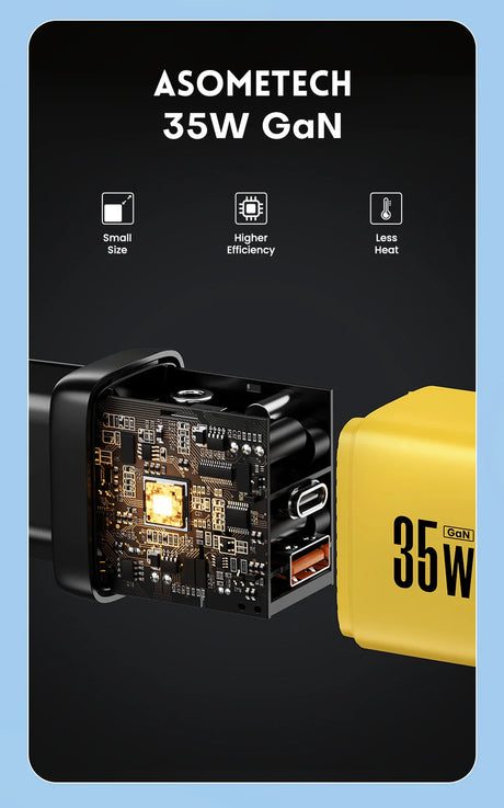 Compact 35W GaN charger with exposed circuit board showing USB ports and internal components.